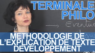 Méthodologie de lexplication de texte  développement  Philosophie  Terminale  Les Bons Profs [upl. by Yentirb]