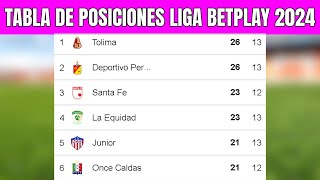 🟡💥 TABLA de POSICIONES LIGA BETPLAY 2024  Liga Betplay Apertura Fecha 13 [upl. by Noir]