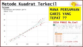 Metode Kuadrat Terkecil  Regresi Linier [upl. by Jacquelynn986]