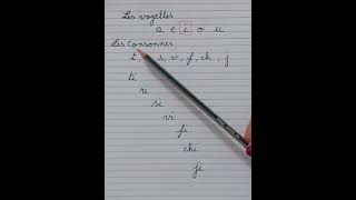 Les voyelles les consonnes et les syllabes avec la lettre i حروف المتحركة ،حروف ساكنة والمقاطع [upl. by Eleinad]