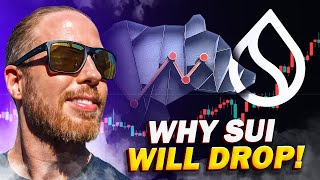 Why SUI Will Drop 📉 Analysis Update amp Price Prediction SUI  Suiblockchain [upl. by Panayiotis]