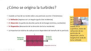 NEFELOMETRÍA Y TURBIDIMETRÍA [upl. by Anelrihs611]