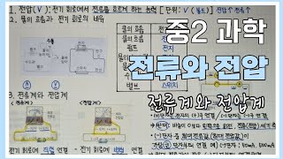 중2과학전기와 자기 전류와 전압 전압 물의 흐름과 전기 회로 전류계와 전압계 과학인강 과학요점정리 과학 필기 노트 필기 과학벼락치기 중간고사 기말고사 [upl. by Notselrahc]