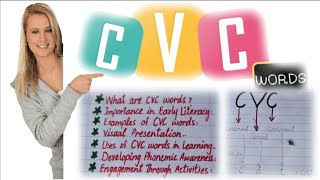 CVC words for kids  easy cvc reading tips for parents and educators  preschool ideas🏡 is live [upl. by Starla451]