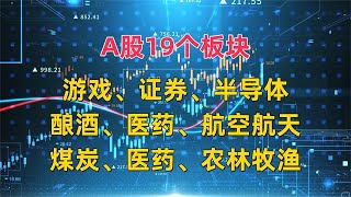 A股19个板块分析，游戏、证券、半导体、酿酒、医药、航空航天等 [upl. by Anirtruc966]