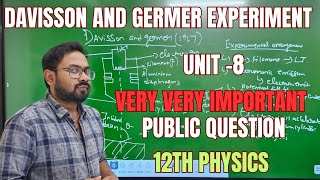 12th physics  Davisson and germer experiment  unit 8  public exam important 5marks [upl. by Aihtiekal]