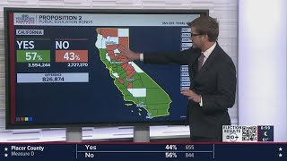 Election 2024  California proposition results latest — 9 pm Update [upl. by Euqinomahs]