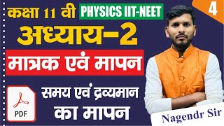 11th physics chapter 2 hindi mediumसमय का मापनdrabyman ka mapanmatrak avn mapan class 11th [upl. by Boucher]