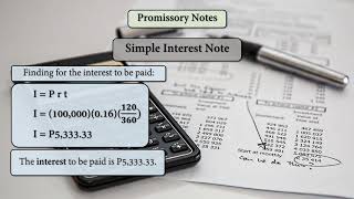 Mathematics of Investment  Simple Interest  Promissory Notes Topic 6 [upl. by Ahsyekal970]