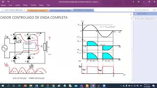 Rectificador Controlado de Onda Completa [upl. by Eiramnerual]