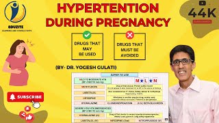 Hypertension During Pregnancy  Drugs Used amp Drugs Avoided [upl. by Clayberg328]