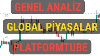 12 TEM 24 HANGÄ° ÃœRÃœNÃœ NE ZMAN ALIRSAN KAZANIRSIN XAGUSD XAUUSD DOLAR DXY [upl. by Diandra]