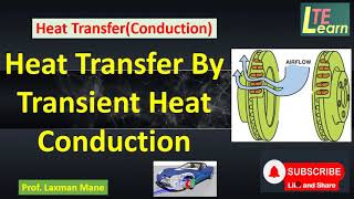 Transient Heat Transfer  Biot Number [upl. by Buffum]