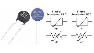 Cosa sono i termistori differenza tra il tipo NTC e PTC solitamente dove vengono applicati [upl. by Cohe95]