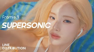 fromis 9 — Supersonic  Line Distribution [upl. by Aniehs]