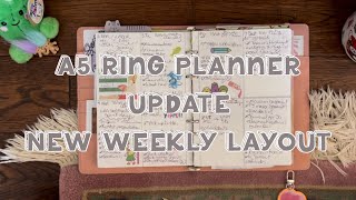 A5 Ring Planner Update  New Weekly Spread [upl. by Avad]