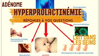 Hyperprolactinémie adénome hypophysaire  Je réponds à vos questions [upl. by Norej557]