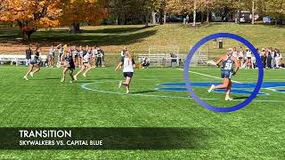 Libby King 2027 Lacrosse Highlight Video Nov 2024 [upl. by Stockmon]