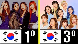 LOS 10 GRUPOS DE KPOP MÁS FAMOSOS [upl. by Harshman]