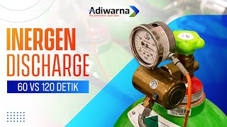 BAGAIMANA JIKA INERGEN DISCHARGE 60 VS 120 DETIK LEBIH EFISIEN MANA SIMAK PENJELASANNYA [upl. by Pharaoh464]