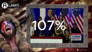 Trump quot107 of jobs taken by immigrantsquot  Maths isnt Donald’s subject [upl. by Douville720]