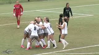 Highlights WSOC Longwood vs USC Upstate [upl. by Nikolaus]