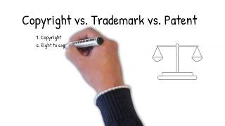 Copyright vs Trademark vs Patent [upl. by Airdnal367]