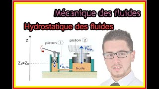 Hydrostatique des fluides  Devoir surveillé [upl. by Onifled912]