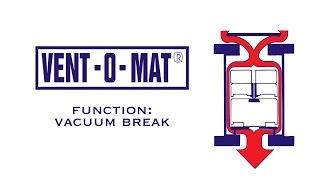 RF VALVES INC  VENTOMAT  VACUUM BREAK [upl. by Lais717]