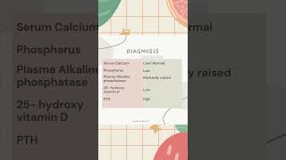 Rickets  Causes of Rickets Clinical Features Diagnosis Management shorts [upl. by Urquhart]