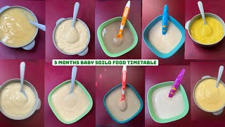 3 Month Baby FoodsBaby First Solid RecipesHomemade Stage 1 Baby FoodsBaby Puree RecipeFaithvibes [upl. by Airemat]