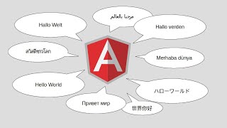 How to create multiple language website in Angular 16 [upl. by Ydaf]