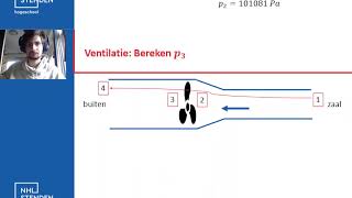 Stromingsleer  Ventilatie [upl. by Foskett]