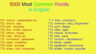 5000 Most Common Words in English 701  800 [upl. by Livesay27]