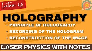 Holography  Basic Principles of Holography [upl. by Berkly99]