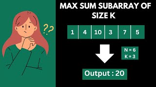 Max Sum Subarray of size K  DSA For Beginners [upl. by Selbbep]