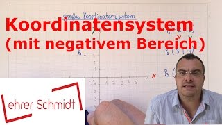 Koordinatensystem mit negativem Bereich  Geometrie  Mathematik  Lehrerschmidt [upl. by Jenne]