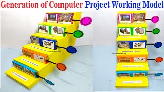 generation of computer project working model 1  5  computer exhibition  diy  howtofunda [upl. by O'Grady]