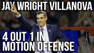 Villanova Wildcats Jay Wright Motion Offense  Film Room [upl. by Idden775]