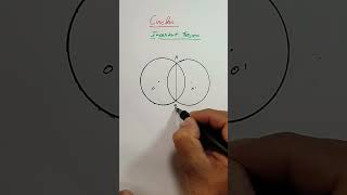 Circles Angle between the line joining centre and common chord of two intersecting circles [upl. by Kask490]