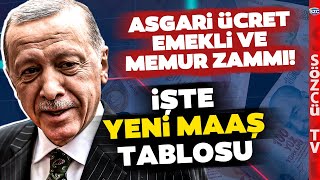 Asgari Ücret Memur SSK BağKur Emekli Zammı SGK Uzmanı Tabloda Hesaplayarak Anlattı [upl. by Engis]