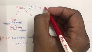 How To Add Forces Together  force addition sum of forces sum of forces physics [upl. by Akirrehs]