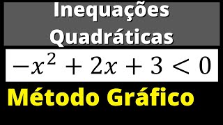 Inequação Quadrática Método Gráfico [upl. by Eibrad733]