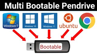 Multi Bootable pendrive kaise banaye  All in one bootable Pendrive [upl. by Kira196]