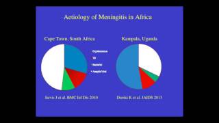 MSGERC 2016 Biennial Meeting Cryptococcus  Tom Harrison [upl. by Eimoan]