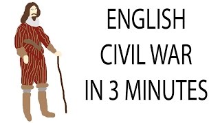 English Civil War  3 Minute History [upl. by Story]