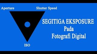 Segitiga Eksposur  Exposure Triangle Pada Fotografi Digital  TUTORIAL FOTOGRAFI 2021 [upl. by Jt]