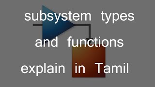 subsystem types and functions explain in Tamil simulink [upl. by Servetnick]