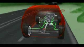 Kia Sportage AWD System [upl. by Auqeenwahs57]