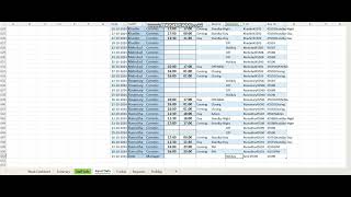 Shift Planner in Excel [upl. by Argyle]